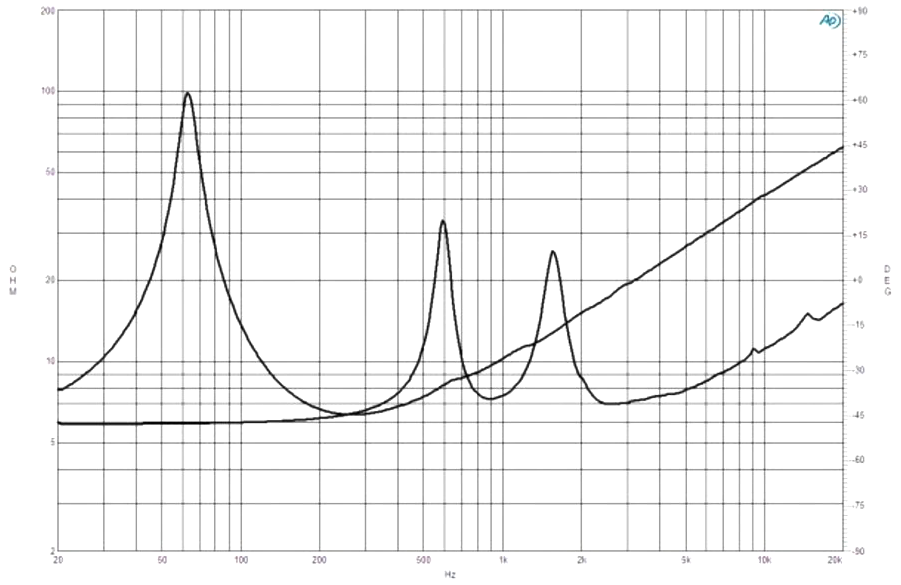 10fcx64