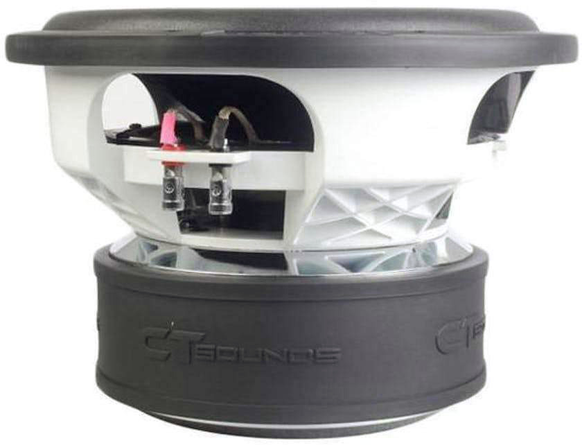 ct sound meso 12