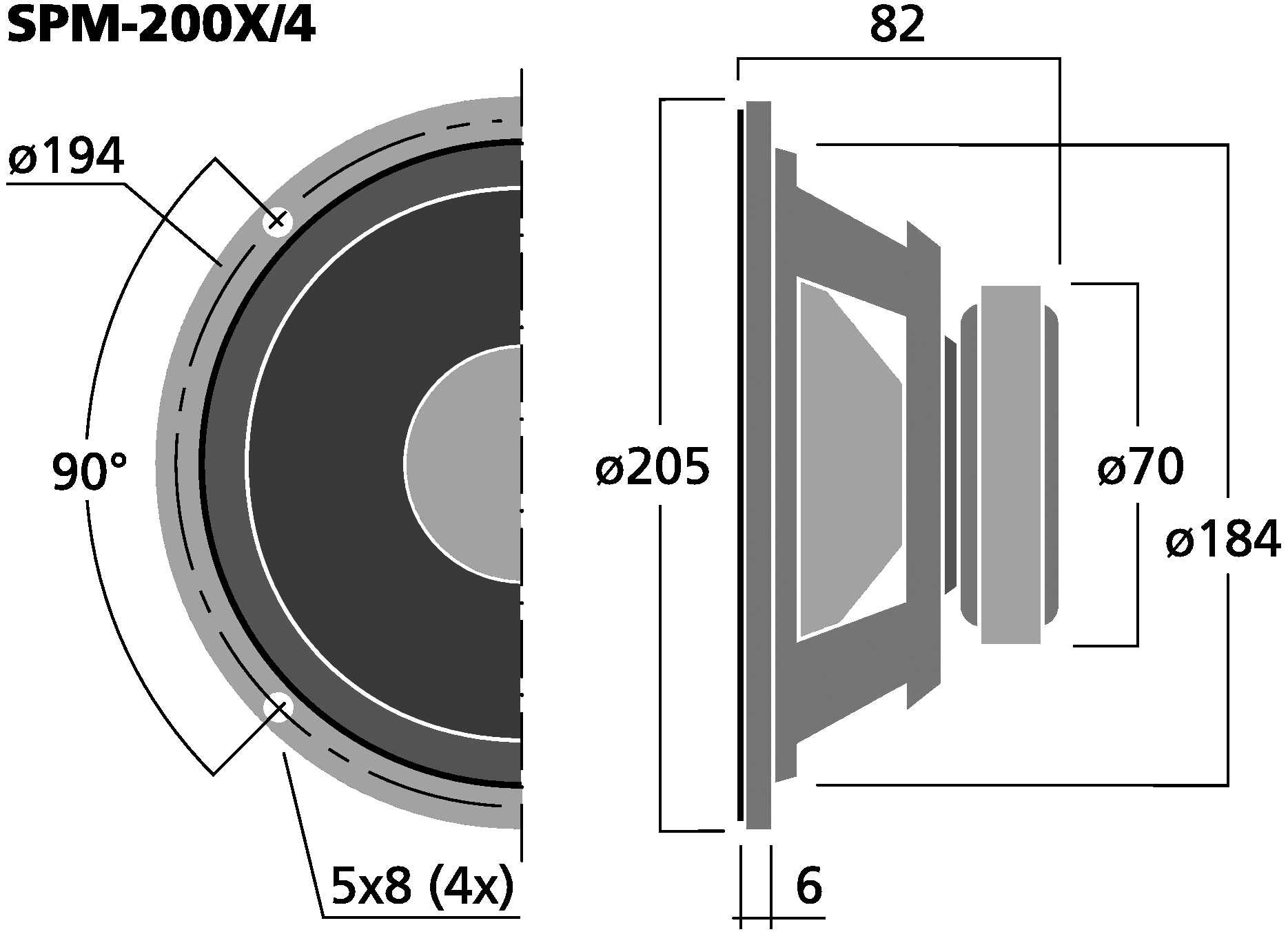 MONACOR SPM-200X/4 Dimensions