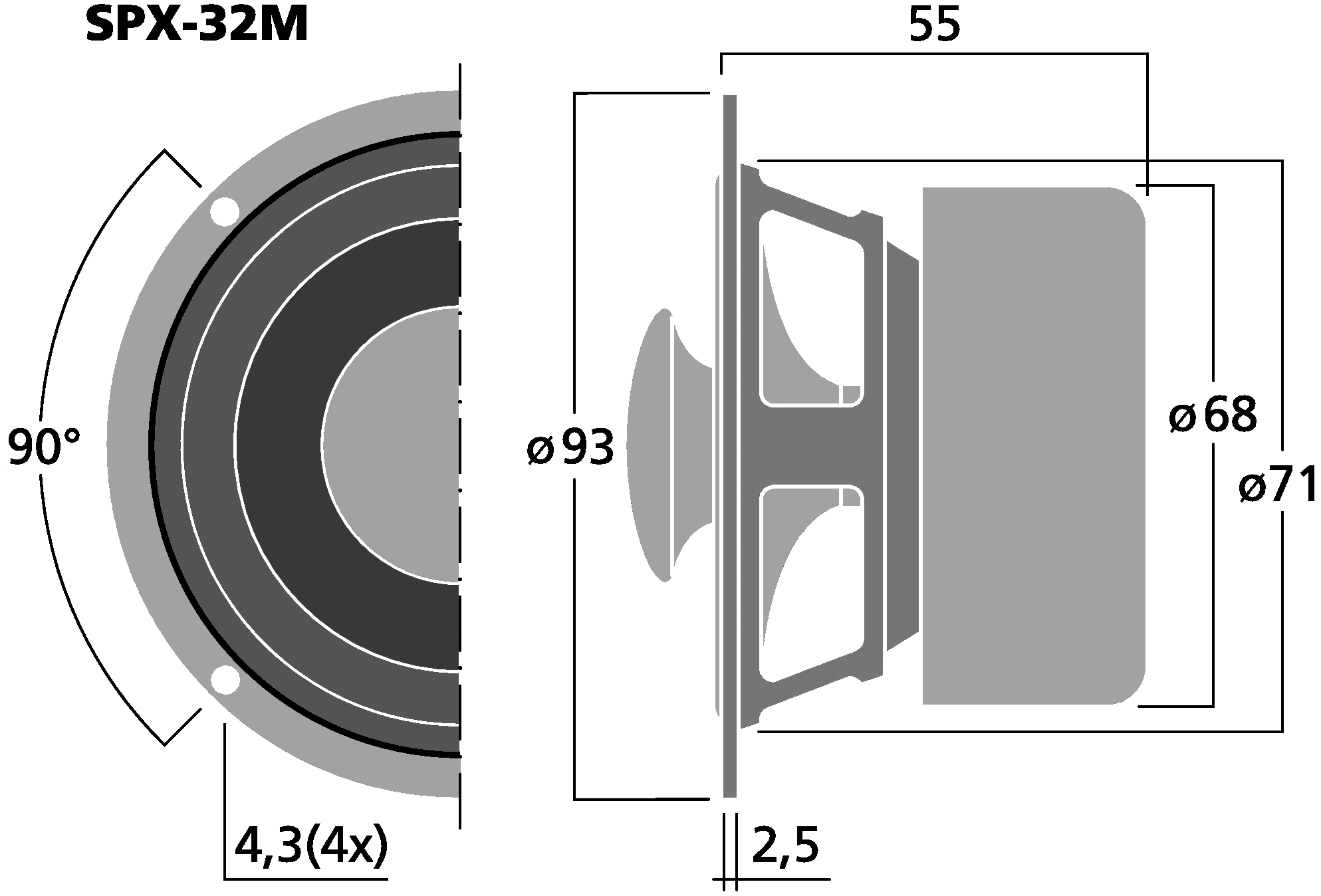 MONACOR SPX-32M Dimensions