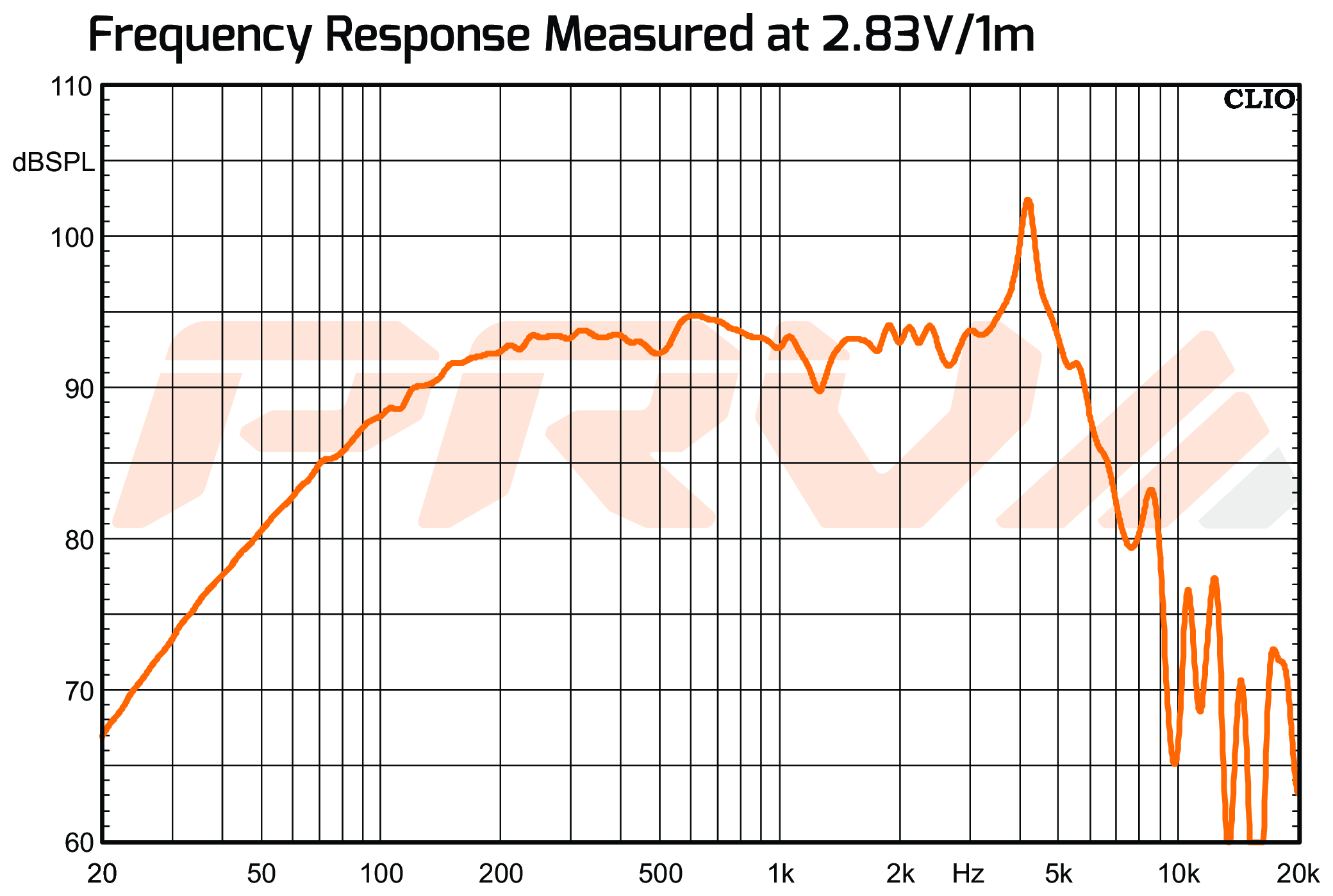 prv 6mb500ft
