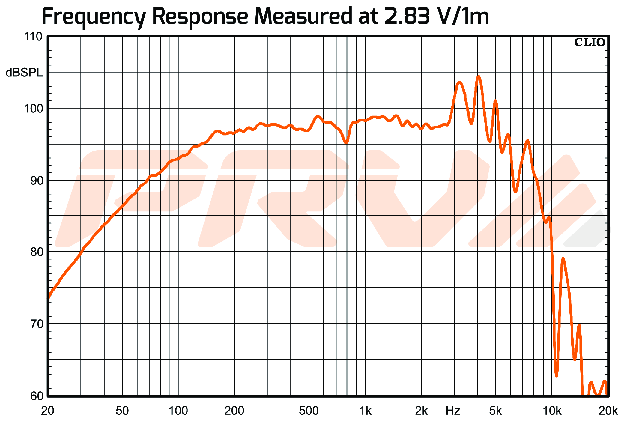 prv audio 8mr600x