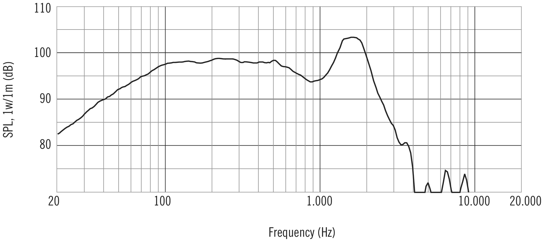 rcf 18 g401