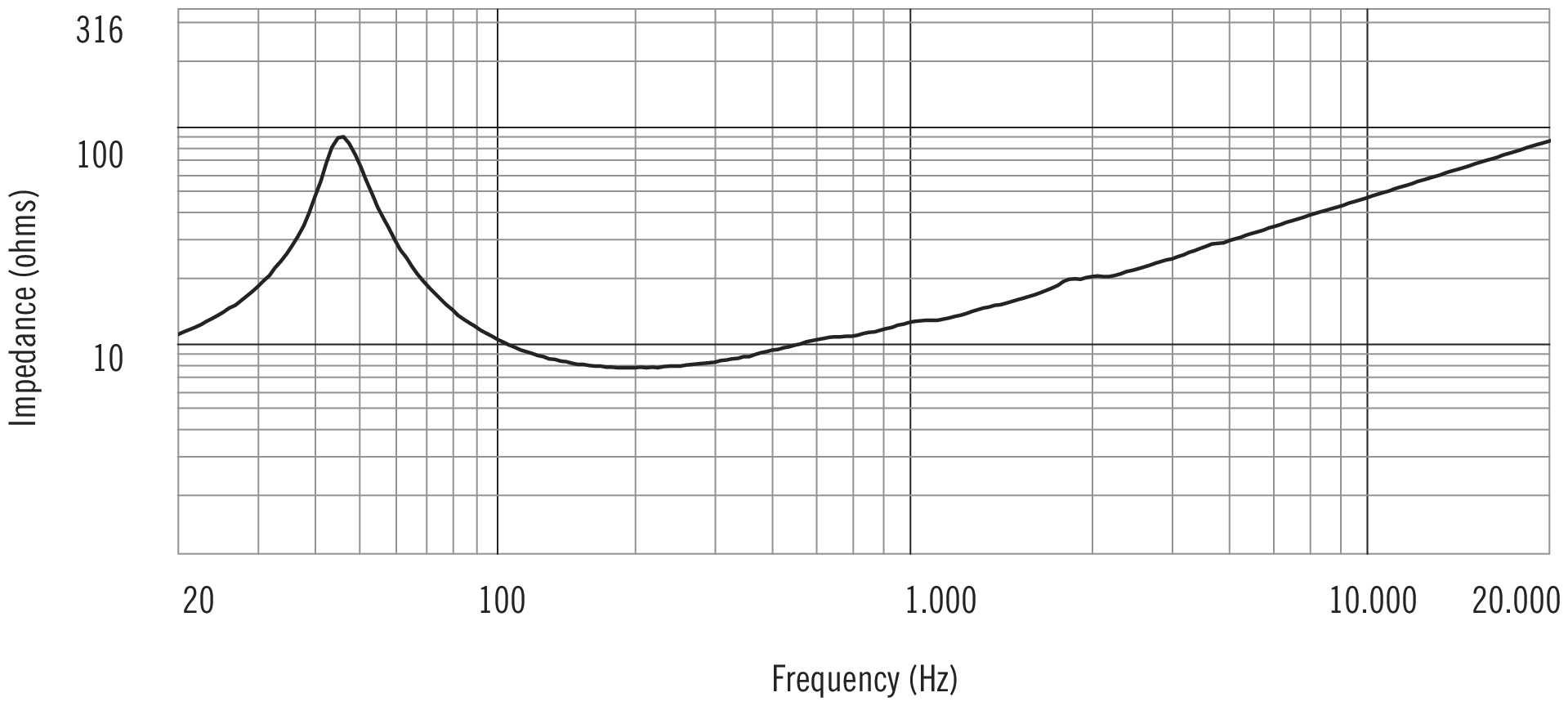 rcf mb 15 x351