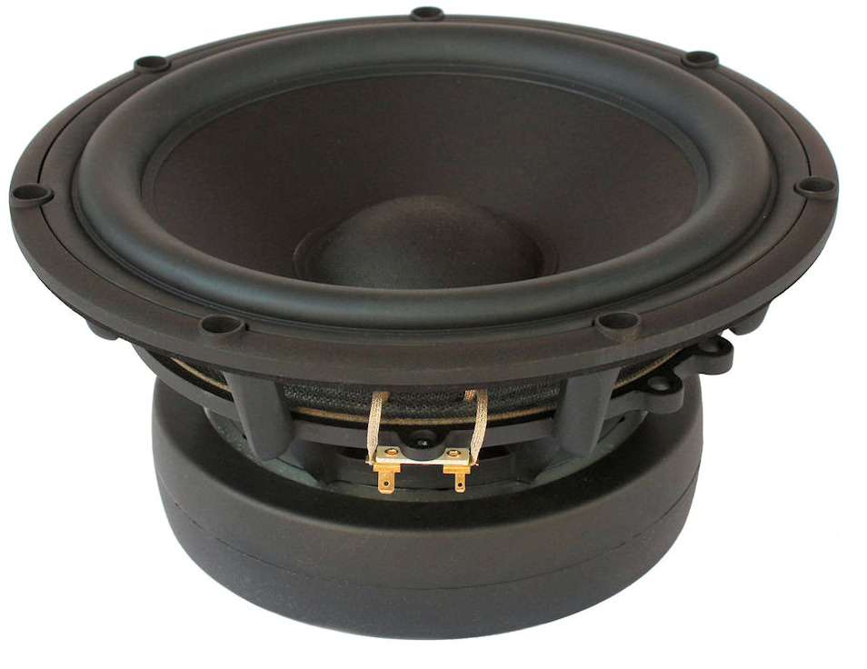 Scan-Speak 28W/4878T00 Subwoofer